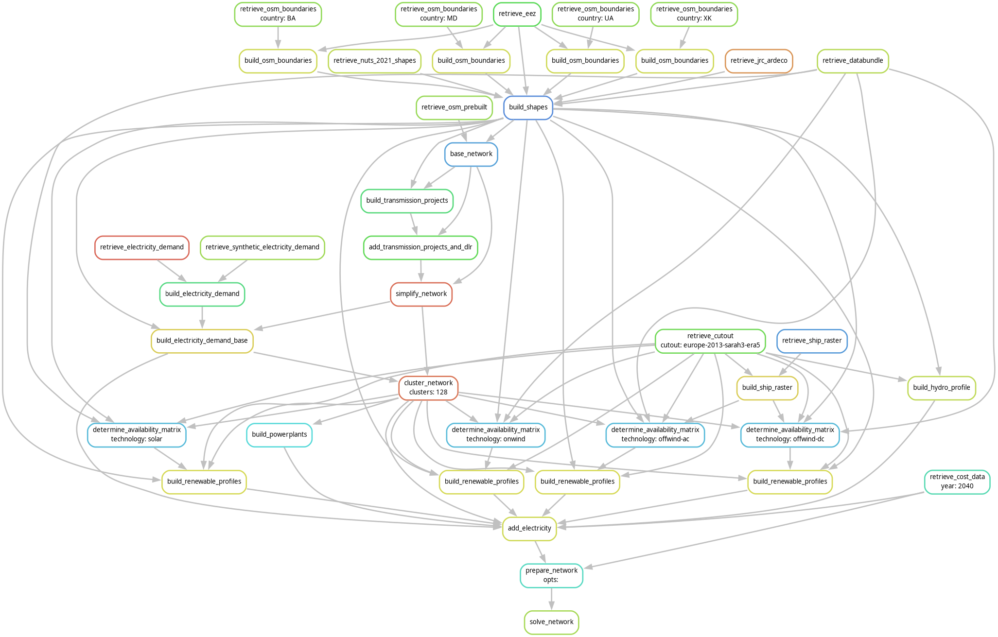_images/intro-workflow.png